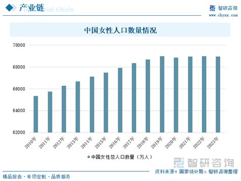 美甲属于什么行业|2024年中国美甲行业趋势研判：在个性化服务、数字。